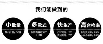 定做工作服裝的生產(chǎn)周期是多久,怎么計(jì)算的？